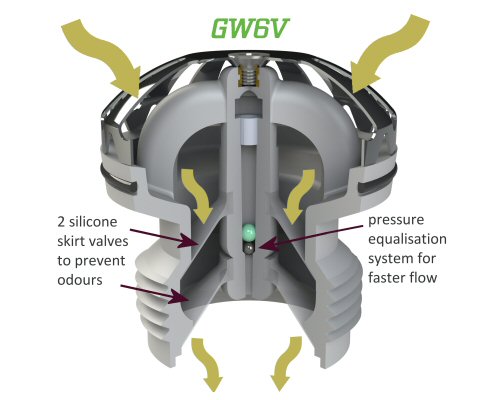 GW6V valve core